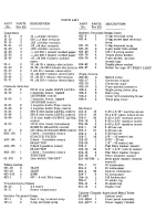 Heathkit SP-2A - Schematic 